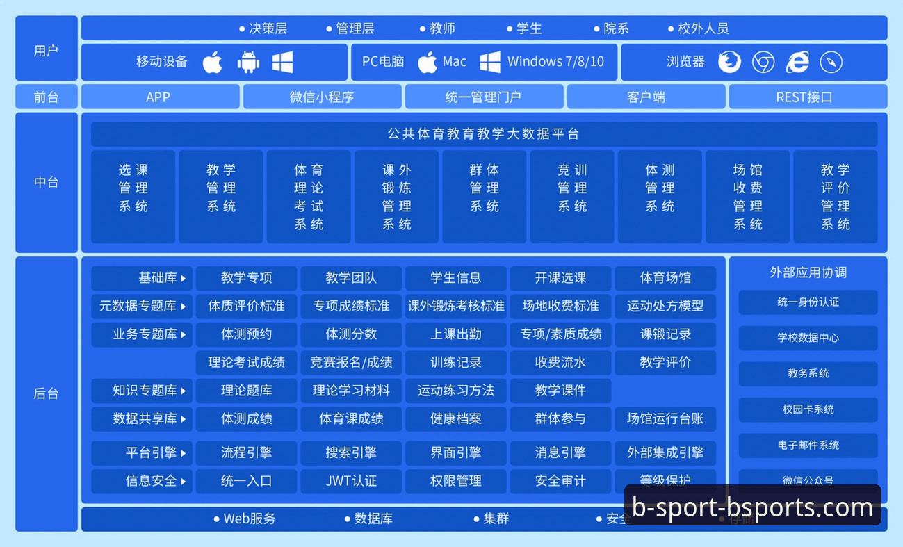 B体育体育平台实用性深度分析：从下载到使用的完整指南