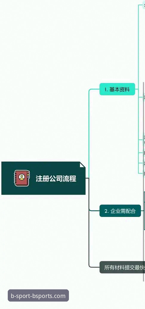 新手入门必看：b体育官方正版下载安装全流程经验分享，资深用户带你避坑