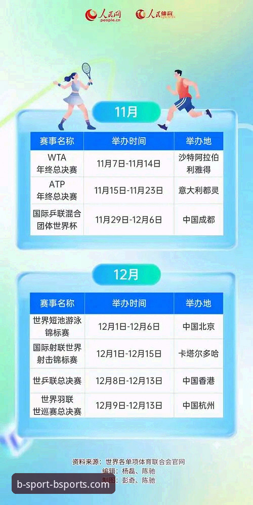 2026b体育赛事数据实用分析指南：从入门到精通的必备知识