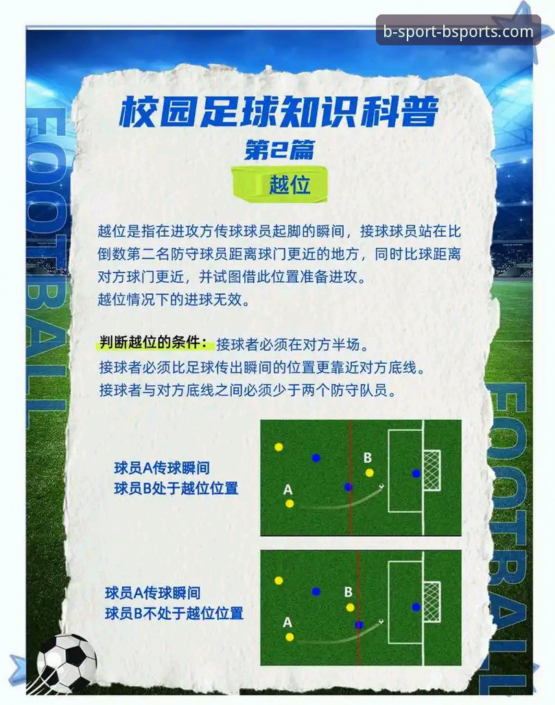 传统体育资讯 vs b体育体育资讯：谁才是未来运动体验的破局者？