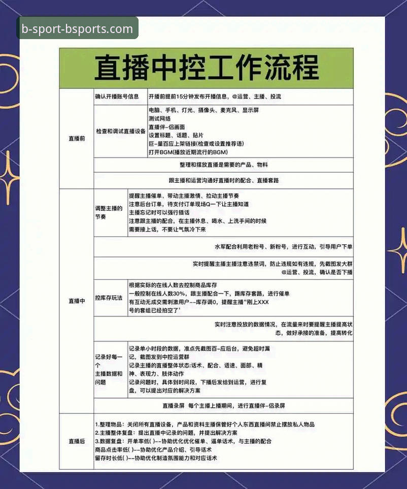 B体育体育平台赛事直播完整指南：从新手到达人的一步步操作教程